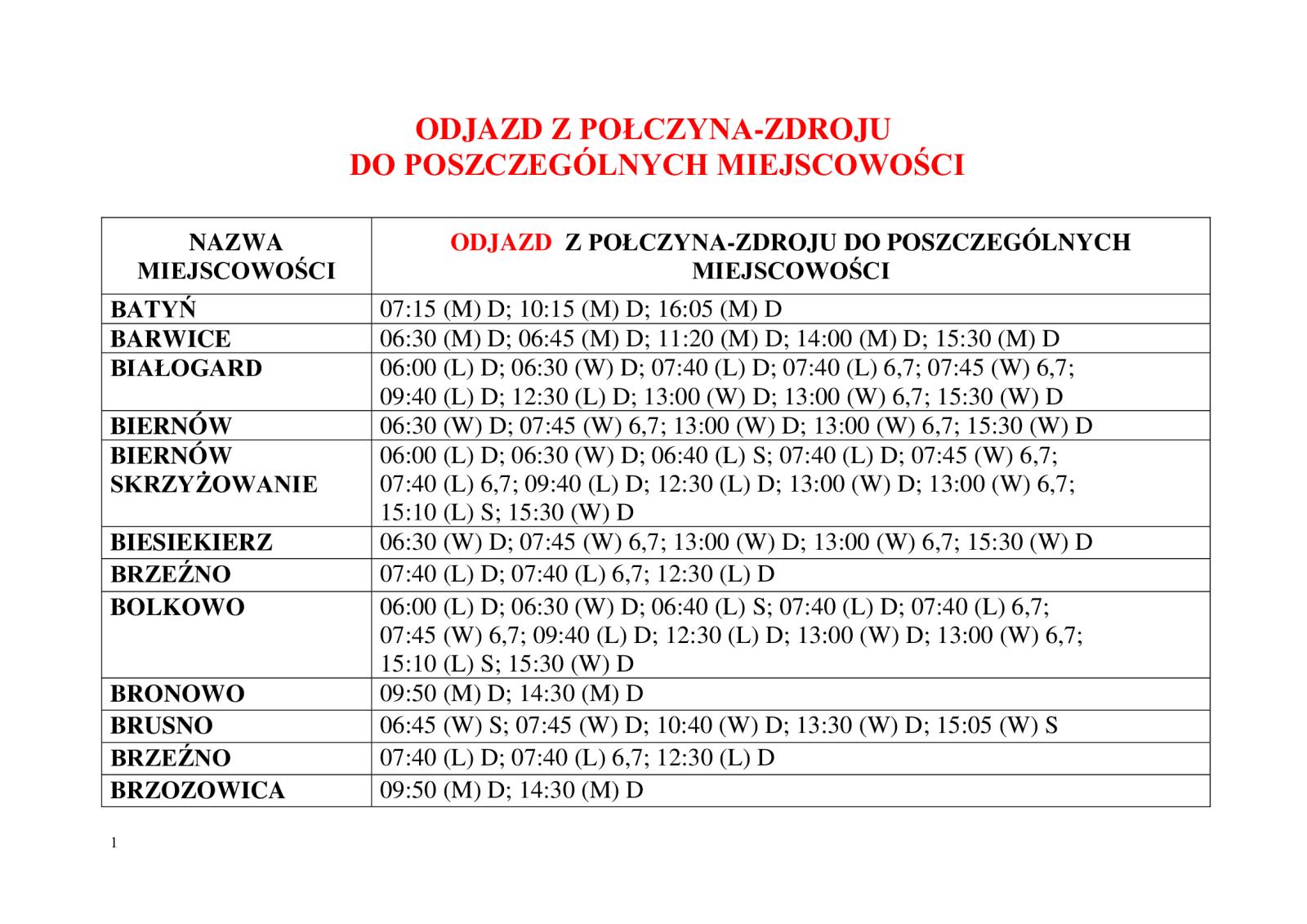 odjazd