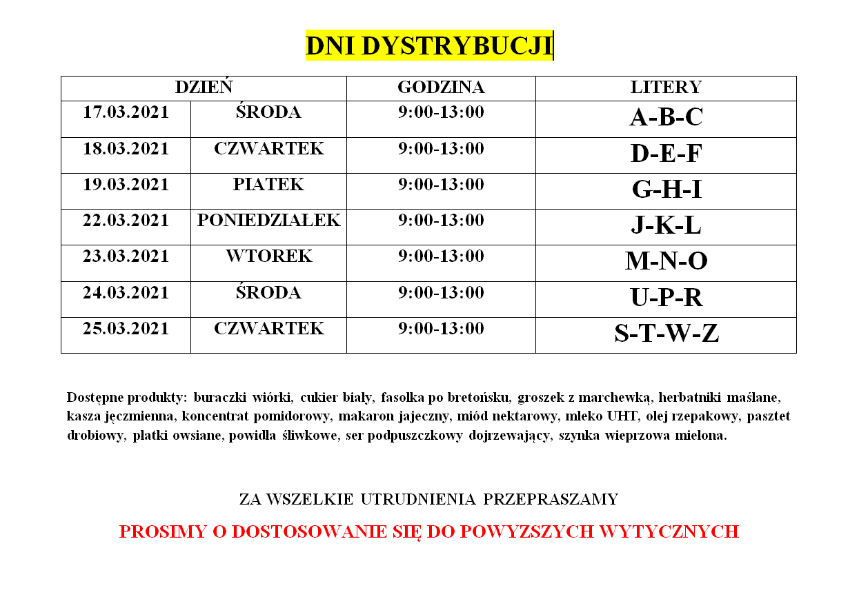Dni Dystrybucji