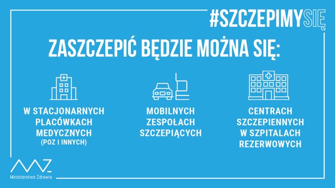 Szczepienie