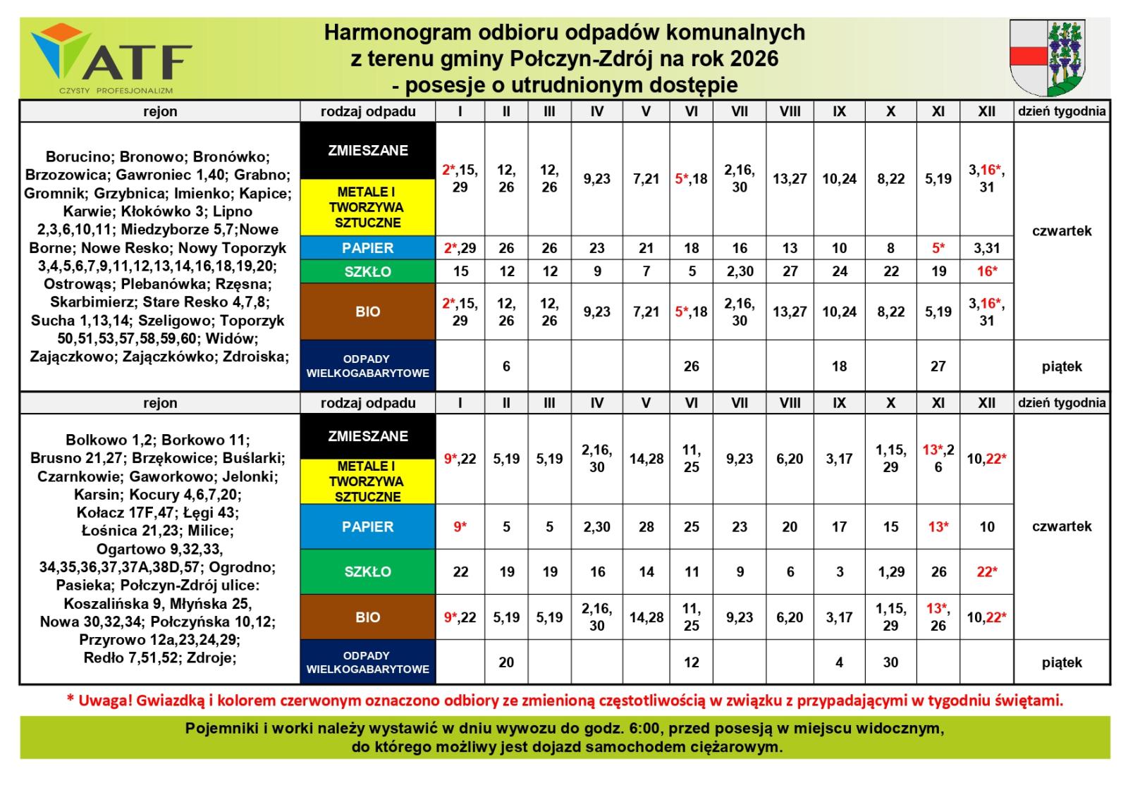 📢Uwaga❗️ Zmiana terminów harmonogramu odbioru odpadów komunalnych z terenu Gminy Połczyn-Zdrój na rok 2026- posesje o utrudnionym dostępie