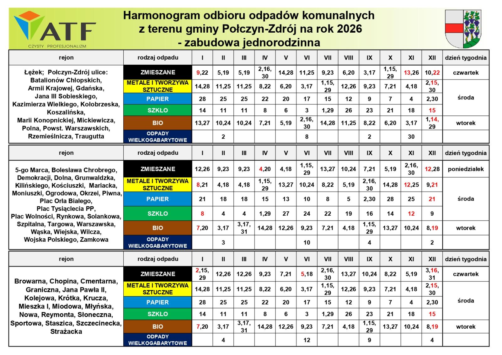 Harmonogram odbioru odpadów komunalnych z terenu Gminy Połczyn-Zdrój na rok 2026