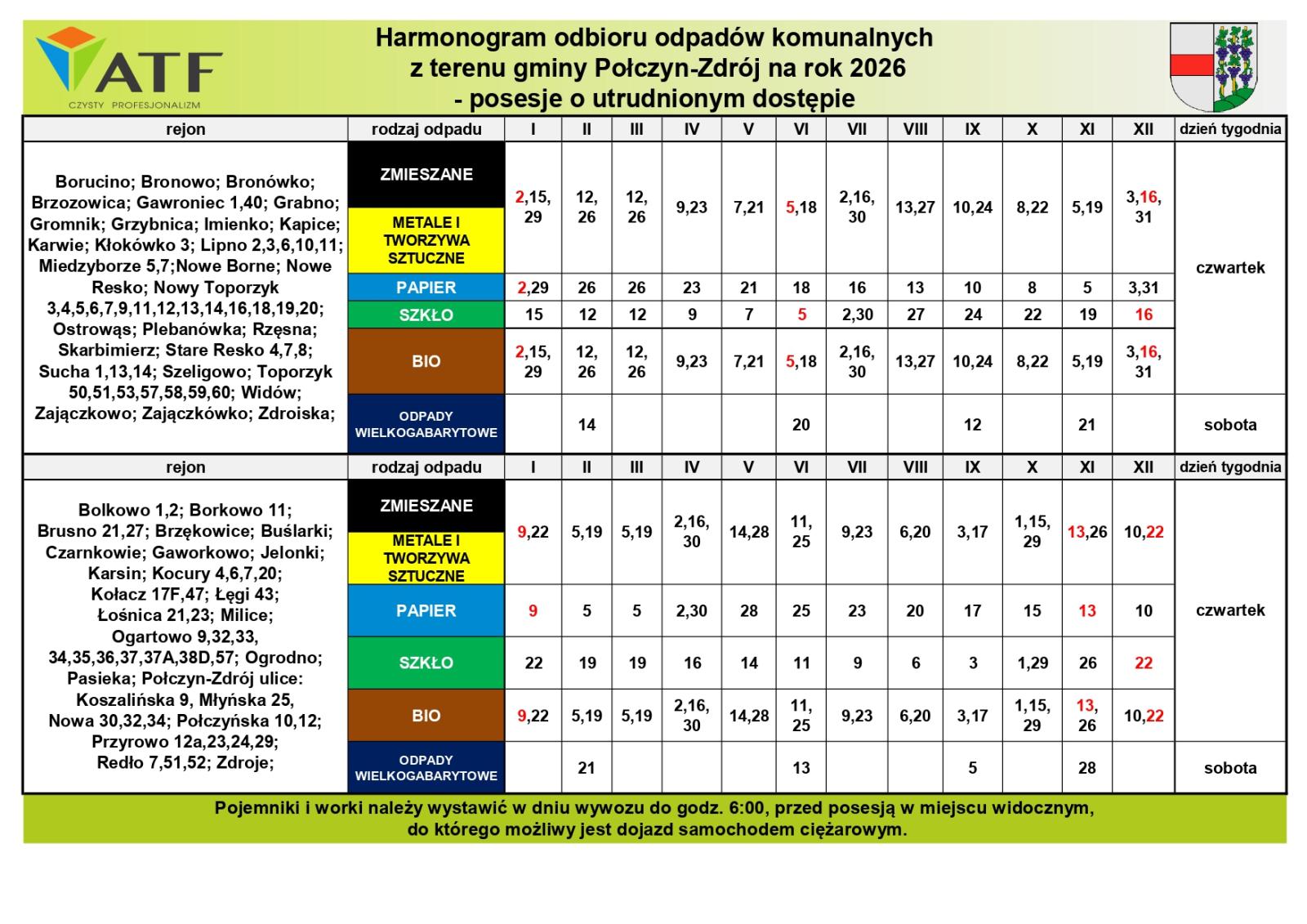 Harmonogram odbioru odpadów komunalnych z terenu Gminy Połczyn-Zdrój na rok 2026