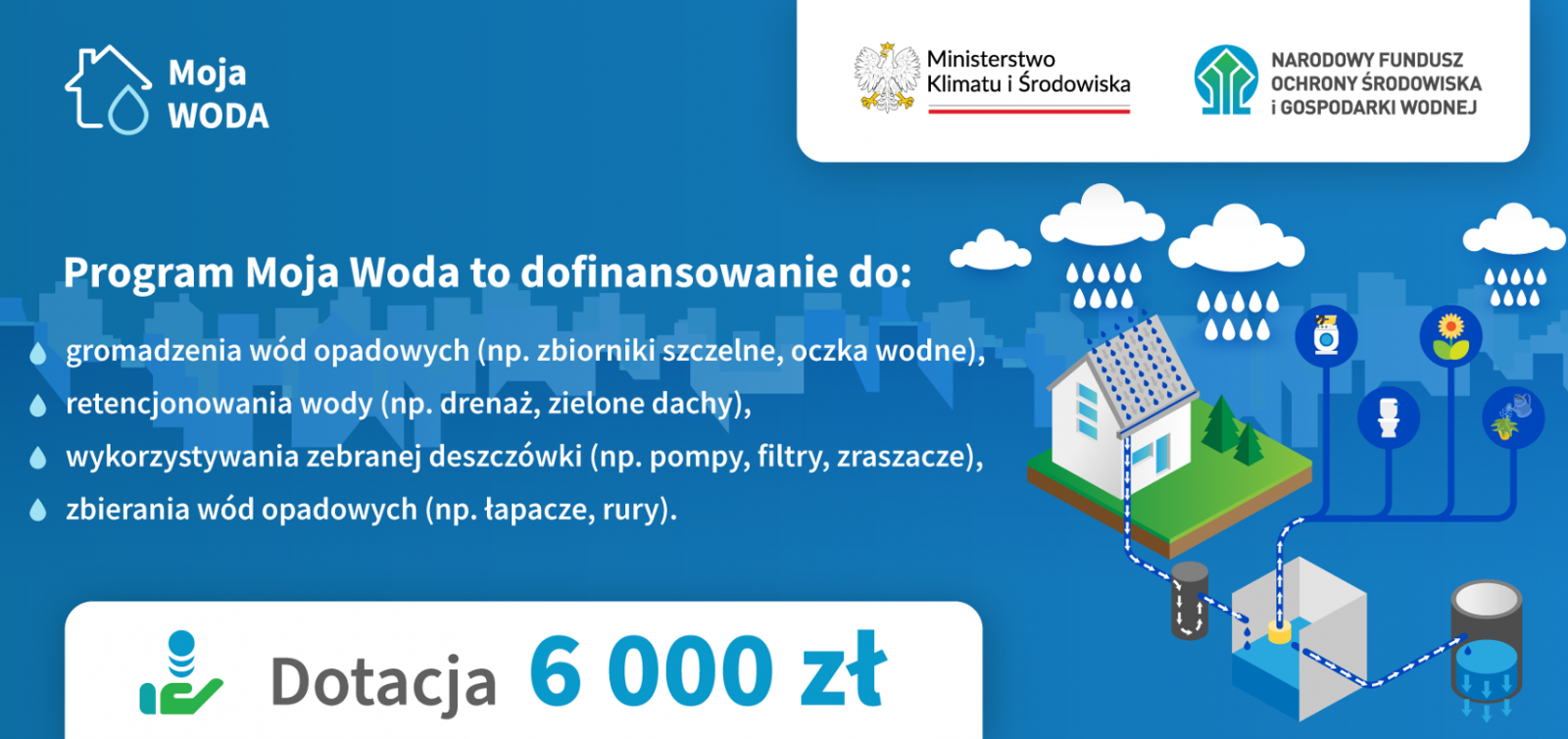 Moja woda- plakat