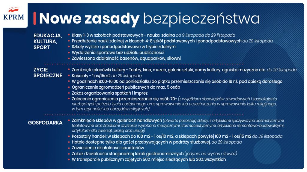 Nowe zasady bezpieczeństwa plakat