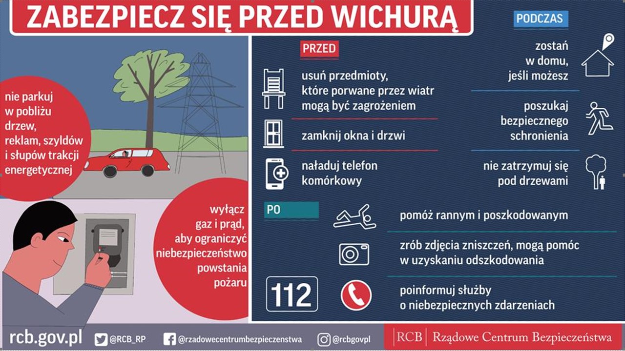 ZABEZPIECZ SIĘ PRZED WICHURĄ
