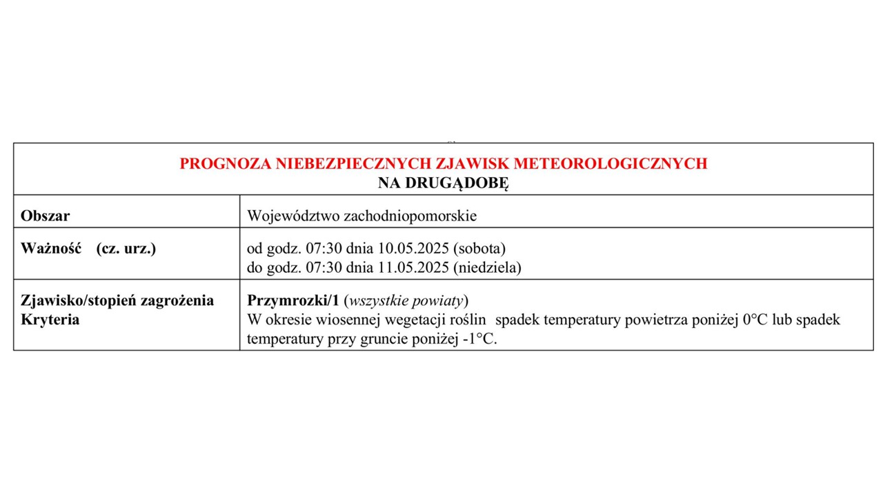 OSTRZEŻENIE METEOROLOGICZNE 10.05.2025 R.- 11.05.2025 R. MOŻLIWE PRZYMROZKI
