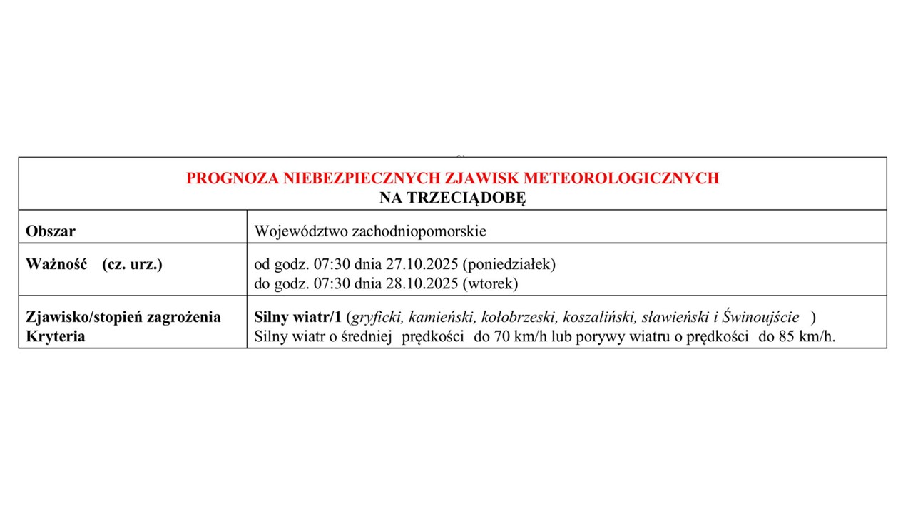 OSTRZEŻENIE METEOROLOGICZNE 27.10.2025-29.10.2025 R. 