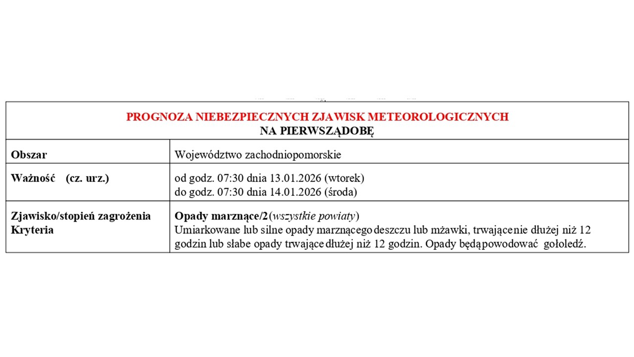 OSTRZEŻENIE METEOROLOGICZNE 13.01.2026 R.- 14.01.2026 R. MOŻLIWE MARZNĄCE OPADY