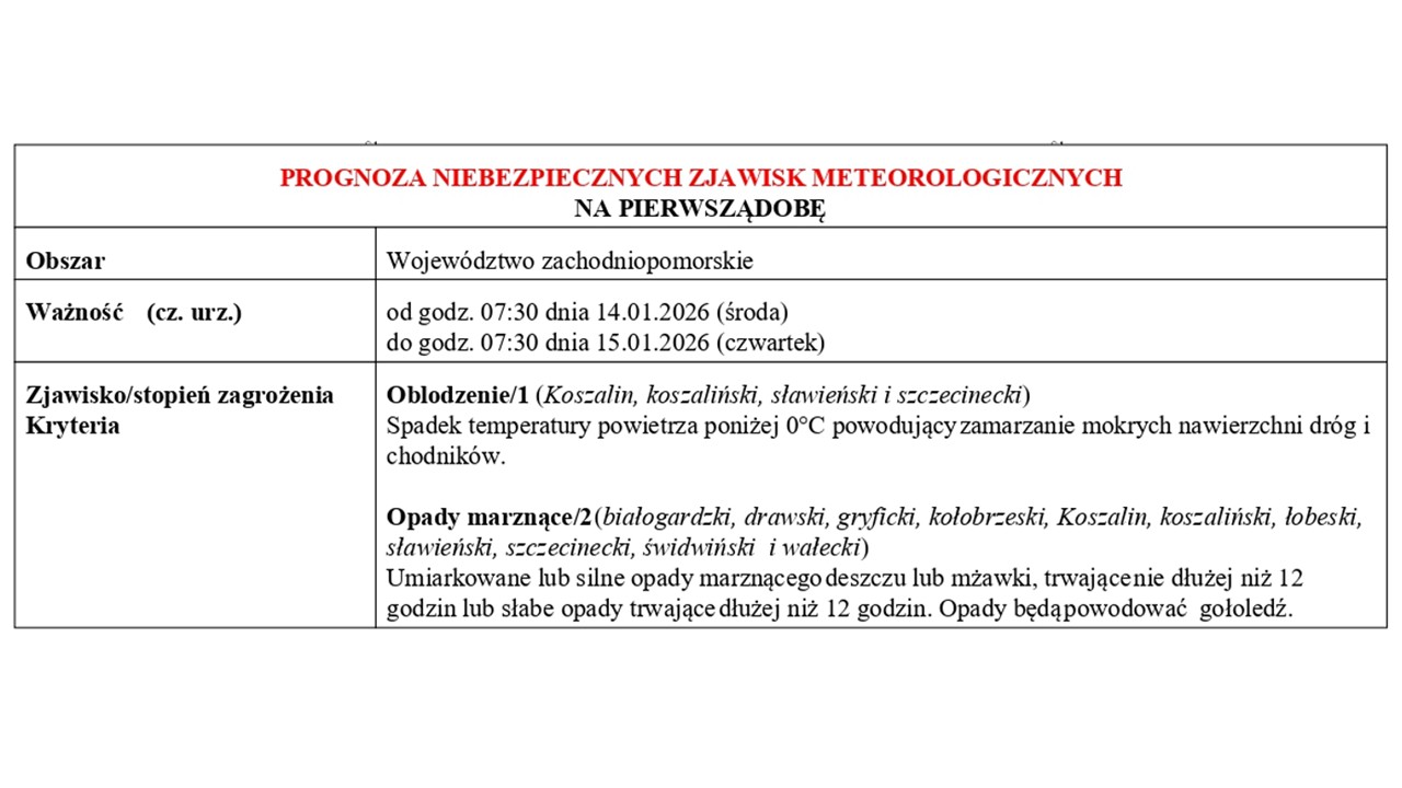 OSTRZEŻENIE METEOROLOGICZNE 13.01.2026 R.- 15.01.2026 R.