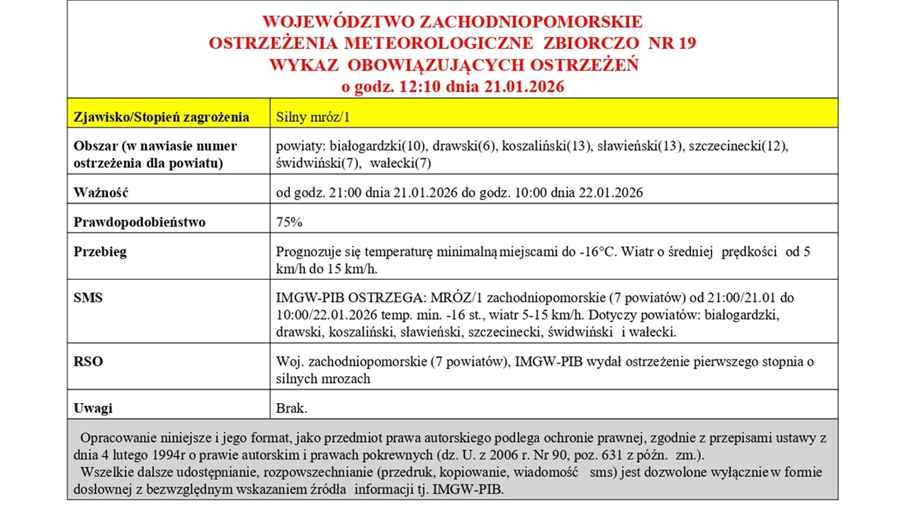Ostrzeżenie meteorologiczne 21.01.2026 r.- 22.01.2026 r.