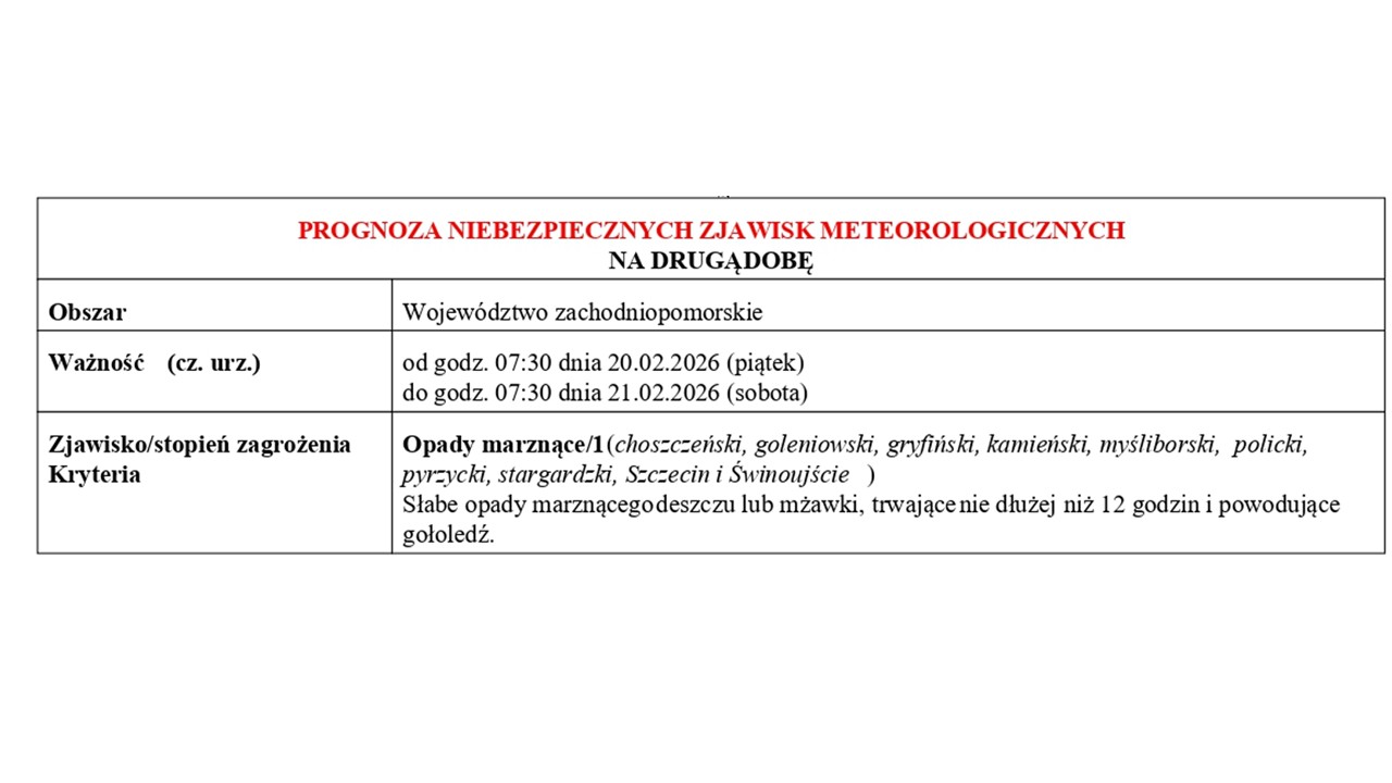 OSTRZEŻENIE METEOROLOGICZNE 20.02.2026 R.- 22.02.2026 R. MOŻLIWE OPADY MARZNĄCE