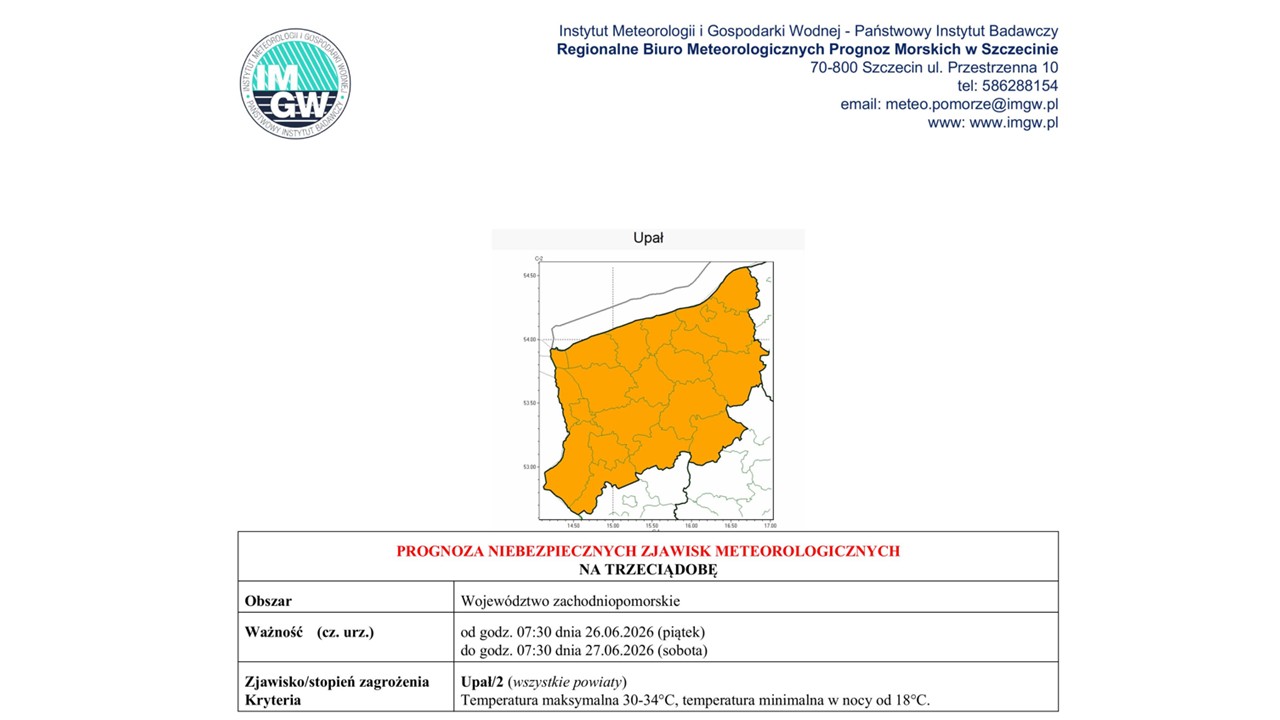 Ostrzeżenie meteorologiczne 25.06.2026 r.- 28.06.2026 r.