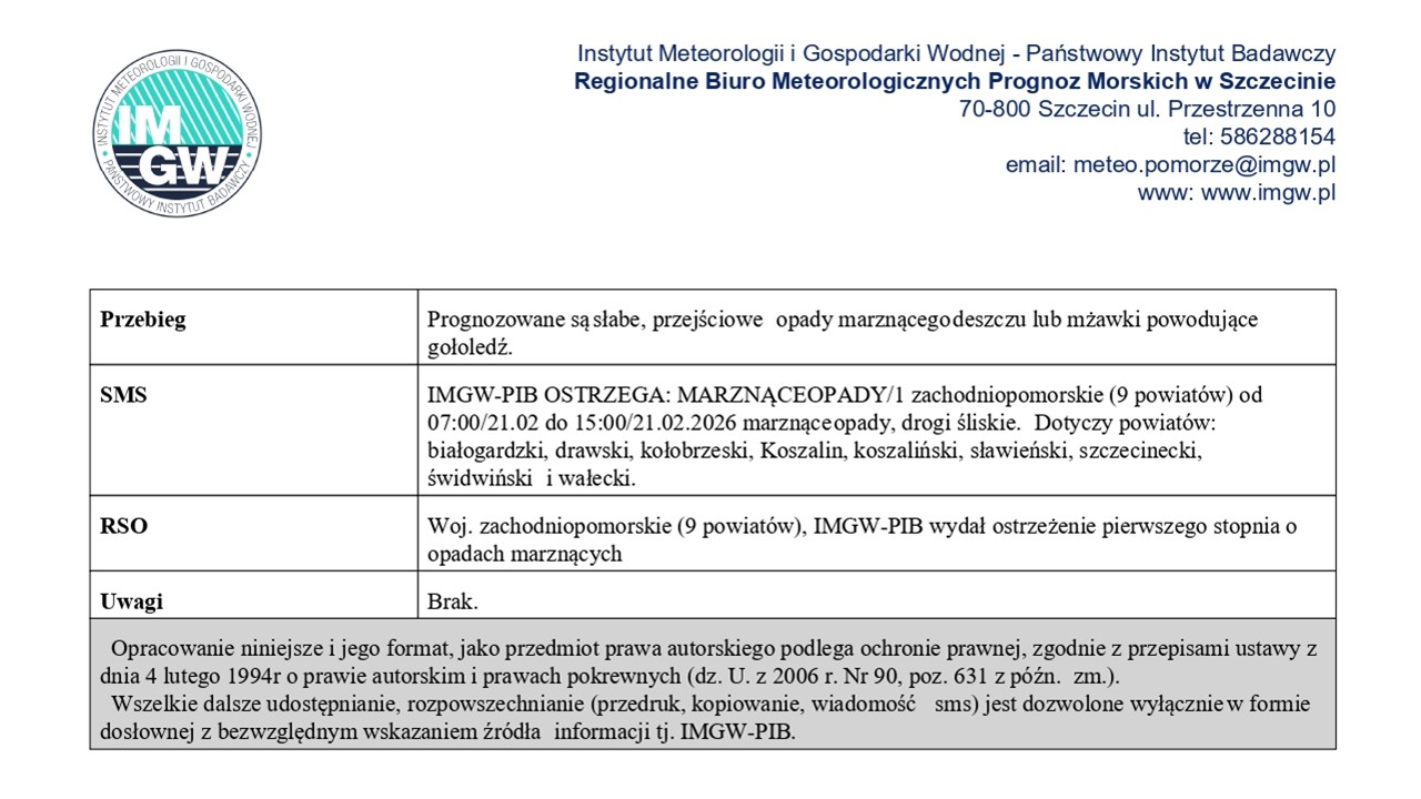 Ostrzeżenie meteorologiczne 21.02.2026 r.