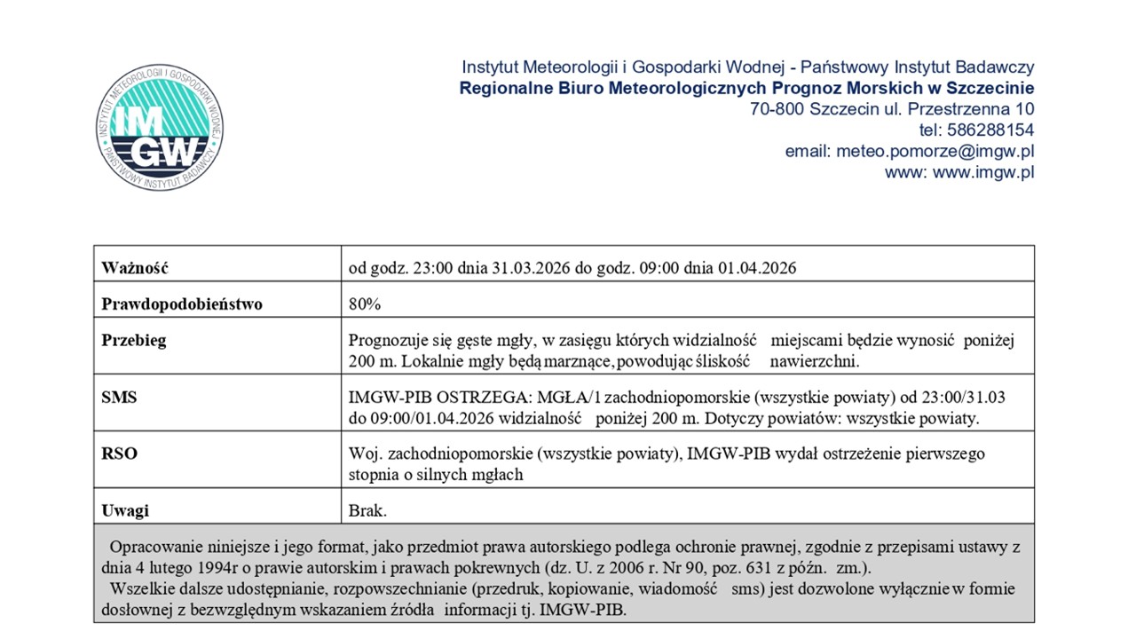 OSTRZEŻENIE METEOROLOGICZNE 31.03.2026 R.- 01.04.2026 R.