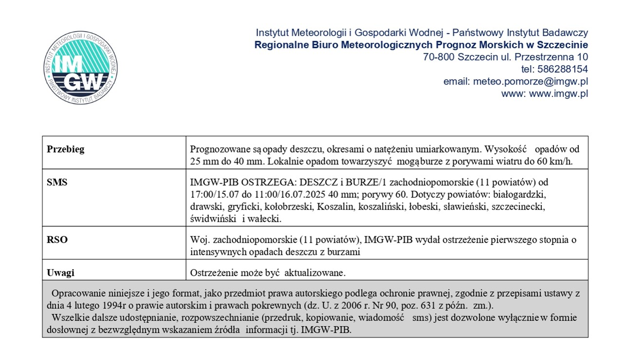 OSTRZEŻENIE METEOROLOGICZNE 15.07.2025 R.