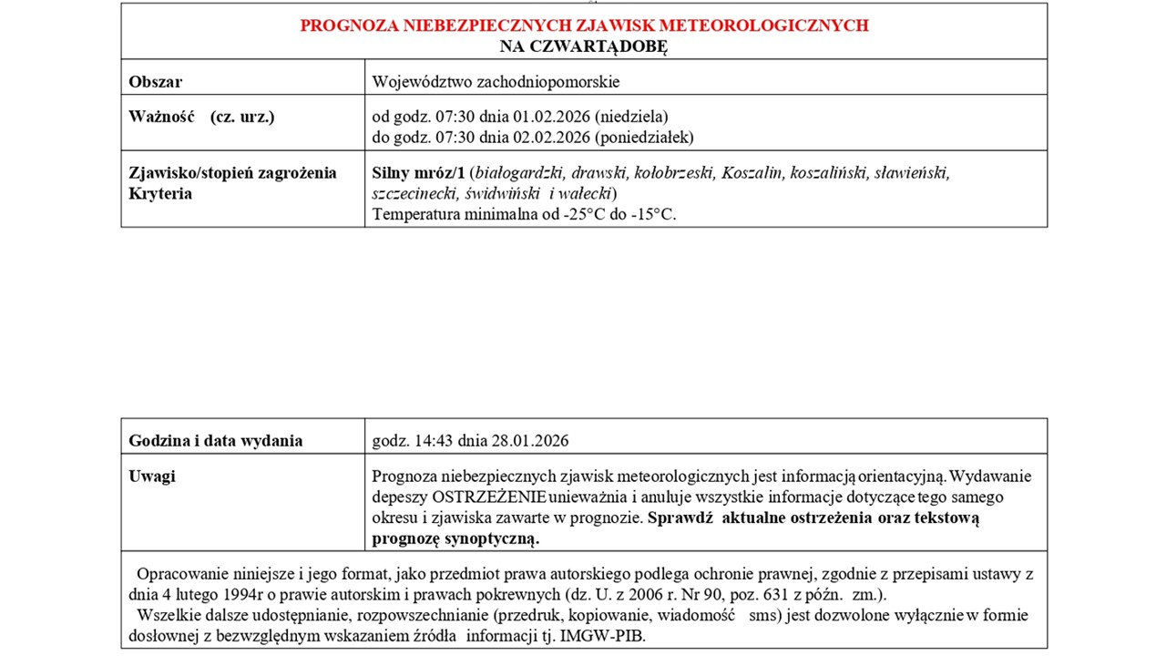 OSTRZEŻENIE METEOROLOGICZNE 31.01.2026 R.-02.02.2026 R. 