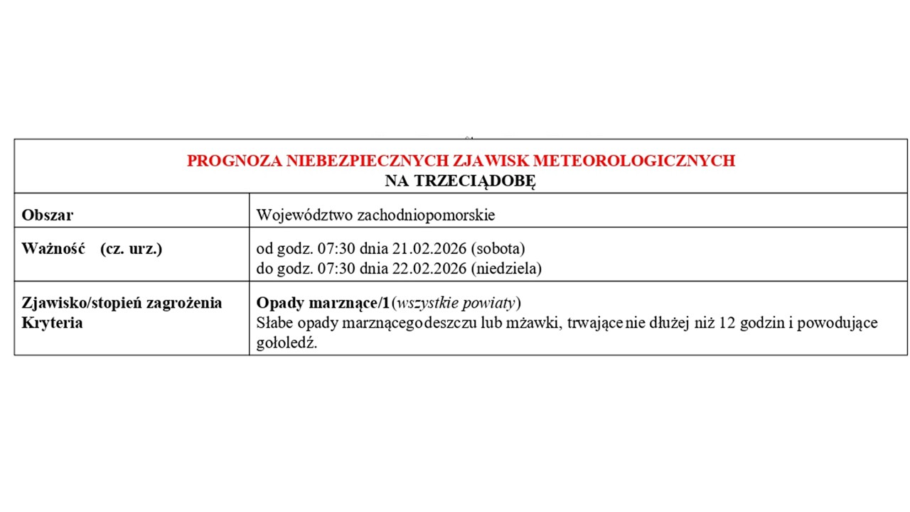 OSTRZEŻENIE METEOROLOGICZNE 20.02.2026 R.- 22.02.2026 R. MOŻLIWE OPADY MARZNĄCE