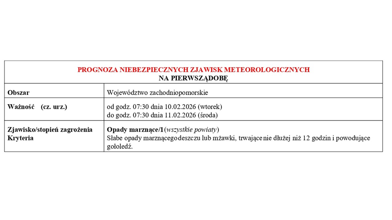 OSTRZEŻENIE METEOROLOGICZNE 10.02.2026 R- 12.02.2026 R. MOŻLIWE MARZNĄCE OPADY