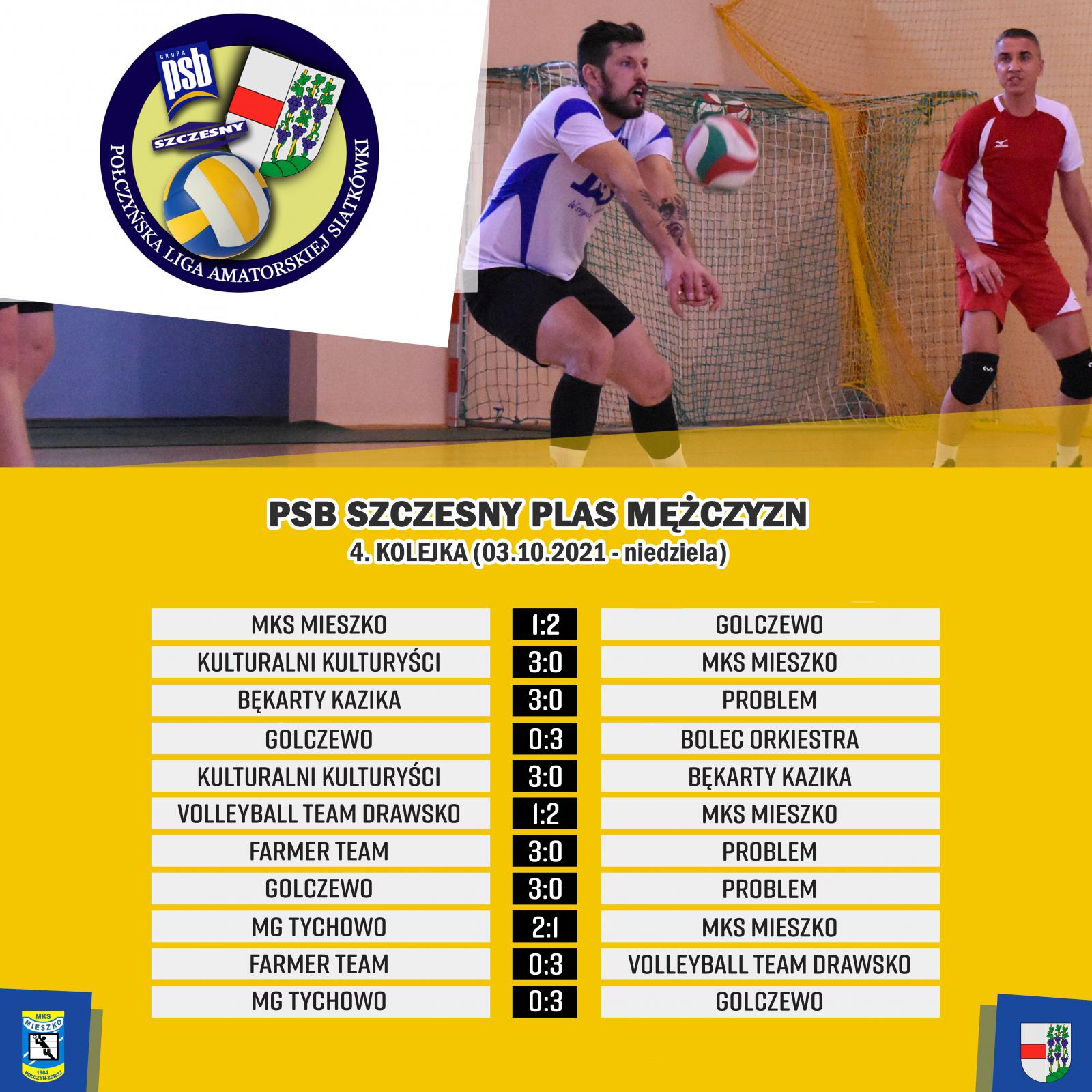 Wracają rozgrywki PSB Szczesny PLAS Mężczyzn