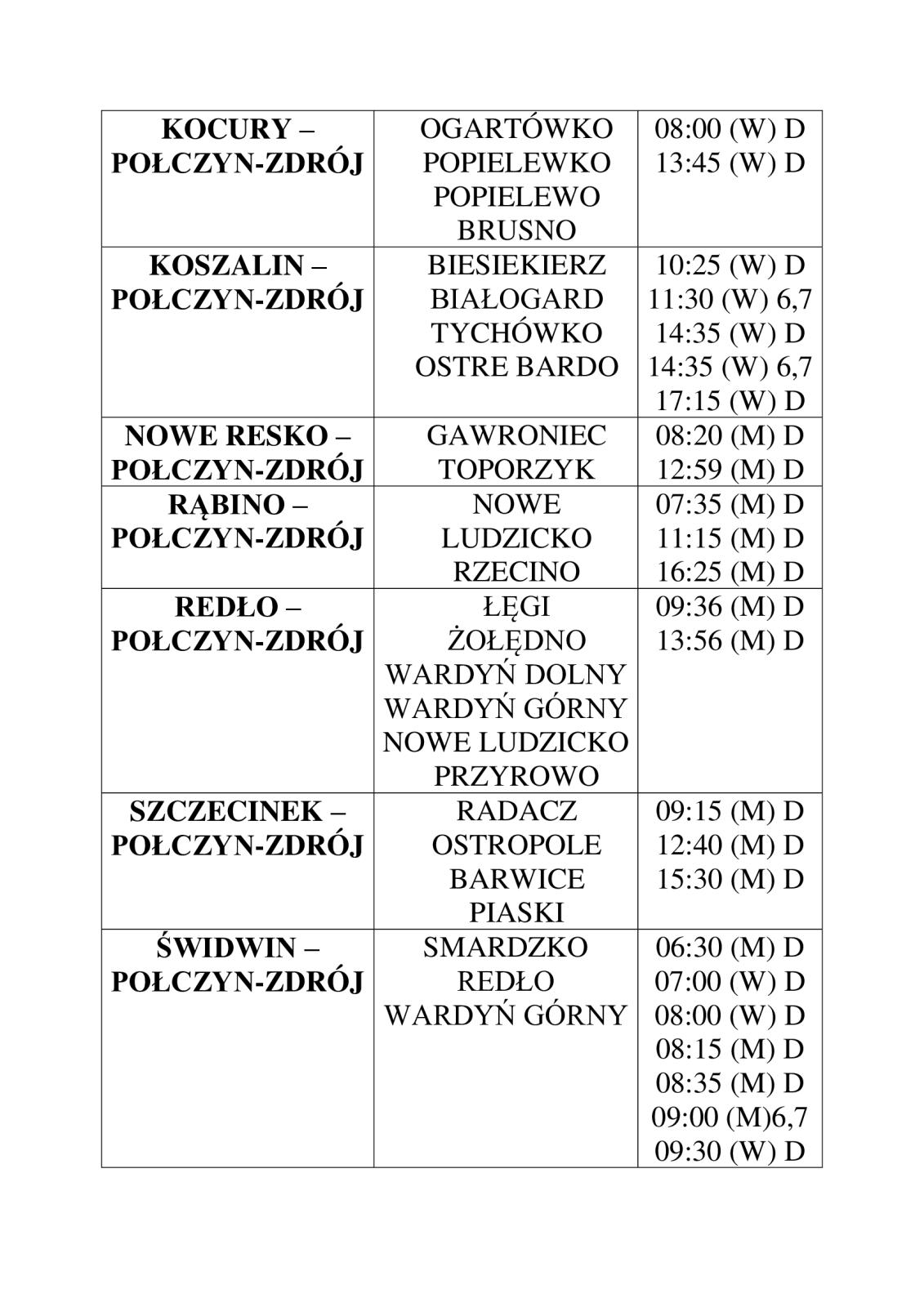 ROZKŁAD JAZDY AUTOBUSÓW DO POŁCZYNA- ZDROJU
