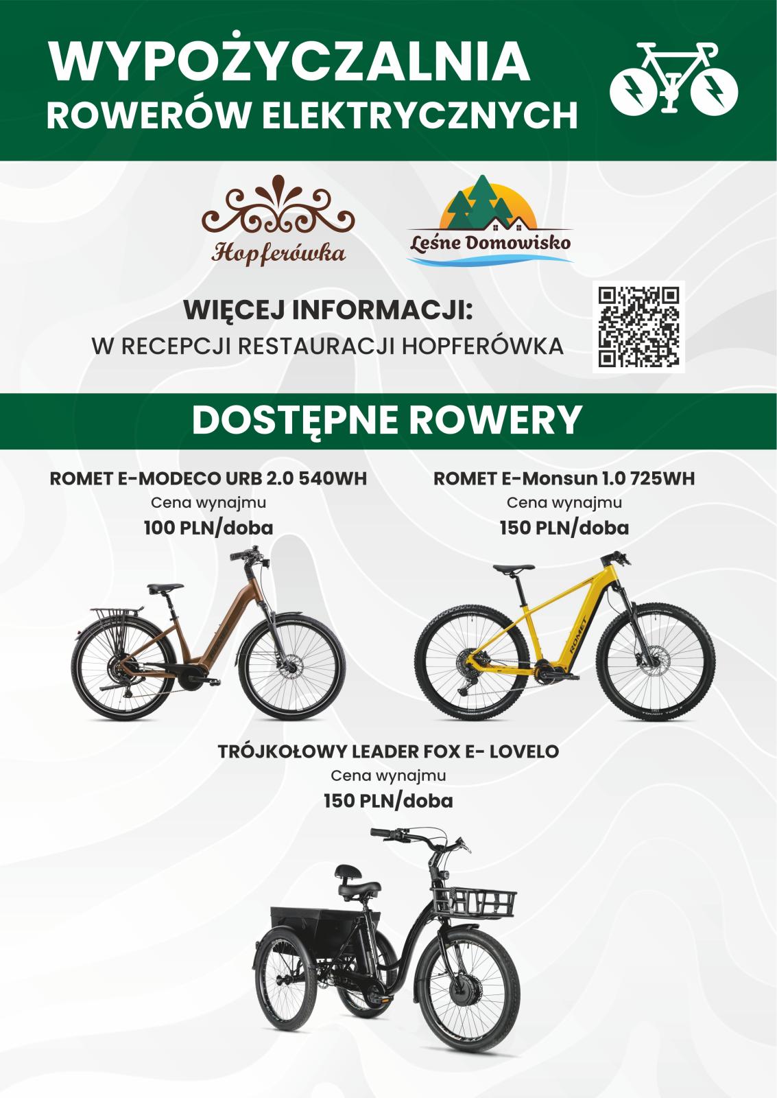 wypożyczalnia rowerów elektrycznych