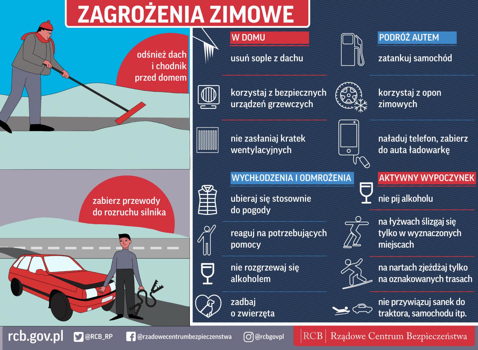 Rządowe Centrum Bezpieczeństwa- plakat o zagrożeniach zimowych