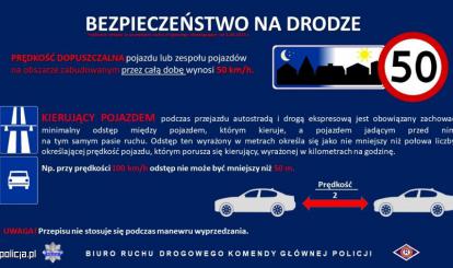 BEZPIECZEŃSTWO NA DRODZE - WYBRANE ZMIANY W PRZEPISACH RUCHU DROGOWEGO OD 1.06.2021 R.