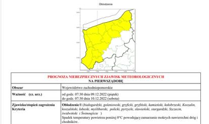 OSTRZEŻENIE METEOROLOGICZNE