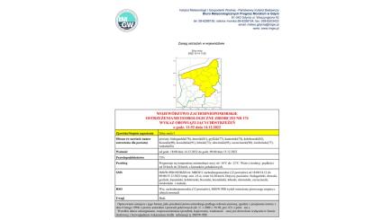 OSTRZEŻENIE METEOROLOGICZNE- KOMUNIKAT Z DNIA 14.12.2022