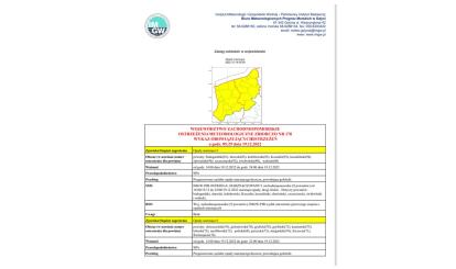 Ostrzeżenie meteorologiczne 19.12.2022