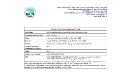 Ostrzeżenie meteorologiczne 19.12.2022