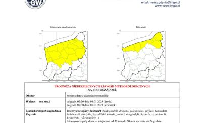 OSTRZEŻENIE METEOROLOGICZNE