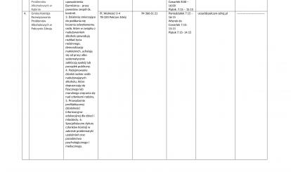 lista jednostek nieodplatnego poradnictwa 2023