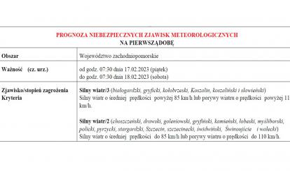 OSTRZEŻENIE METEOROLOGICZNE 17-19 LUTY 2023 UWAGA! BARDZO SILNY WIATR!