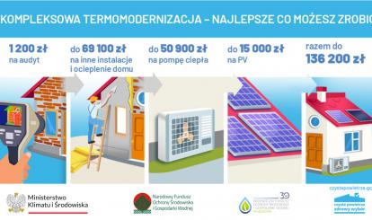 Program "Czyste Powietrze"