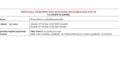 PROGNOZA NIEBEZPIECZNYCH ZJAWISK METEOROLOGICZNYCH 14-15 marca 2023r.