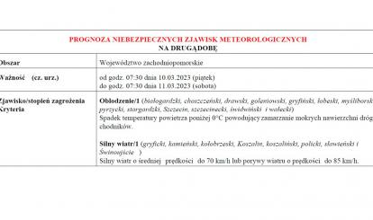 OSTRZEŻENIE METEOROLOGICZNE 10-11MARCA 2023 