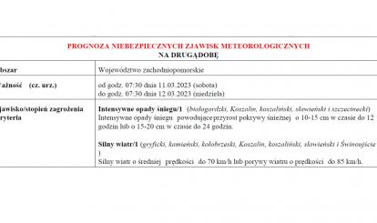 PROGNOZA NIEBEZPIECZNYCH ZJAWISK METEOROLOGICZNYCH 10-14 MARCA 2023