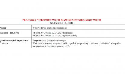 OSTRZEŻENIE METEOROLOGICZNE 01-03.04.2023 MOŻLIWE PRZYMROZKI