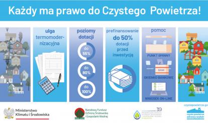 Program "Czyste Powietrze"