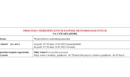 PROGNOZA NIEBEZPIECZNYCH ZJAWISK METEOROLOGICZNYCH 10-14 MARCA 2023