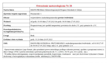 OSTRZEŻENIE METEOROLOGICZNE 27.05.2023