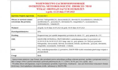 OSTRZEŻENIE METEOROLOGICZNE 18.05.2023