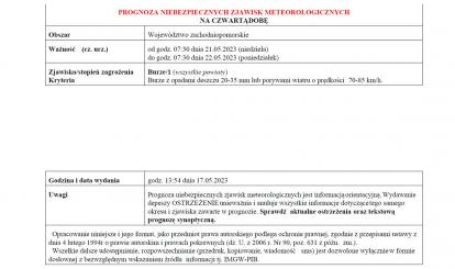 OSTRZEŻENIE METEOROLOGICZNE 21-22.05.2023