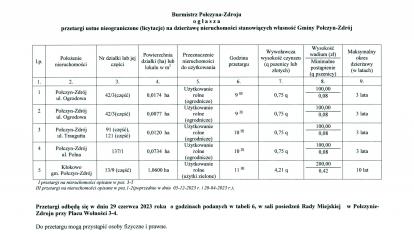 OGŁOSZENIE O PRZYTARGU