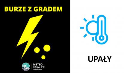 OSTRZEŻENIE METEOROLOGICZNE 21.06-24.06.2023 R.