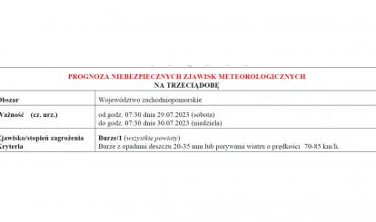 OSTRZEŻENIE METEOROLOGICZNE 28-30 LIPCA 2023 R.