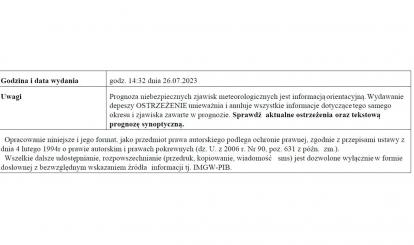 OSTRZEŻENIE METEOROLOGICZNE 28-30 LIPCA 2023 R.