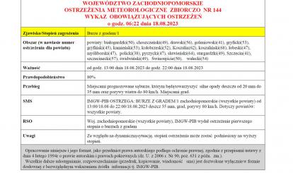 OSTRZEŻENIE METEOROLOGICZNE 18.08.2023