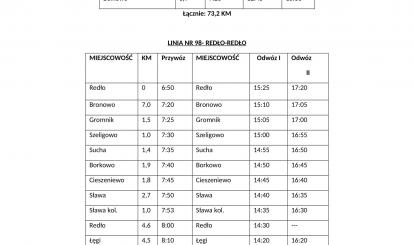 ROZKŁAD JAZDY GMINNYCH PRZEWOZÓW PASAŻERSKICH NA LINIACH SZKOLNYCH 2023/24
